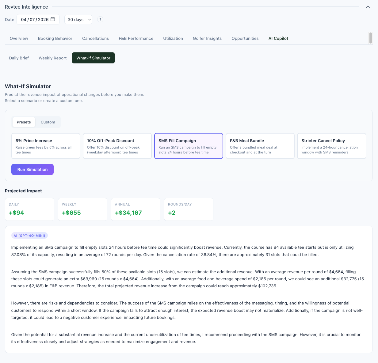 AI What-if Simulator — Run Simulation
